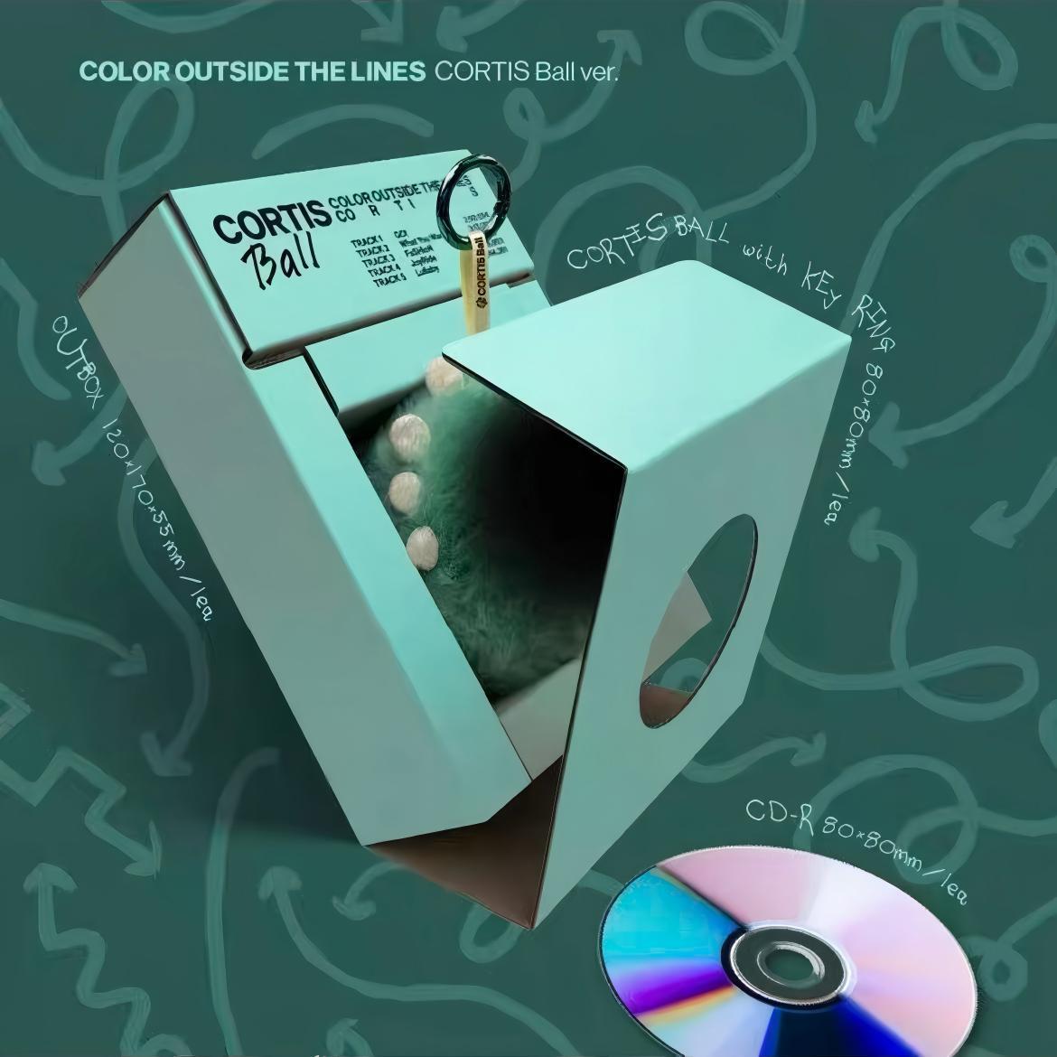 CORTIS PLÜSCHSCHLÜSSELANHÄNGER